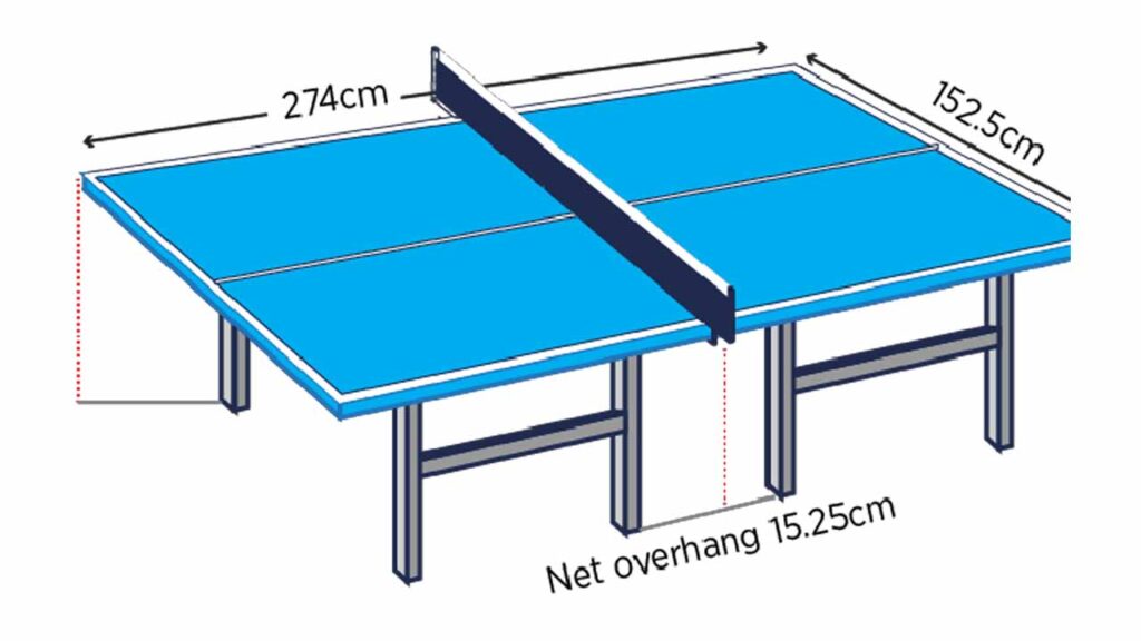 Saiz Meja Ping Pong: Panduan Lengkap untuk Pemain dan Pembeli 2 ciri ciri meja ping pong berdasarkan saiz dan kegunaan