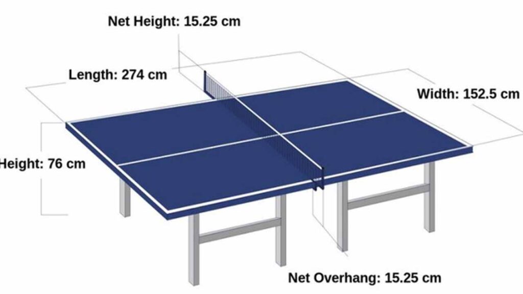 Saiz Meja Ping Pong: Panduan Lengkap untuk Pemain dan Pembeli 1 ukuran size meja ping pong standard mengikut ittf